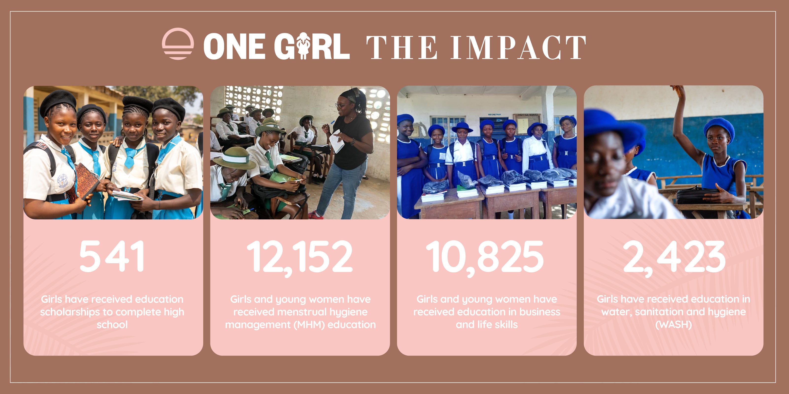 The ONEGIRL impact desktop image