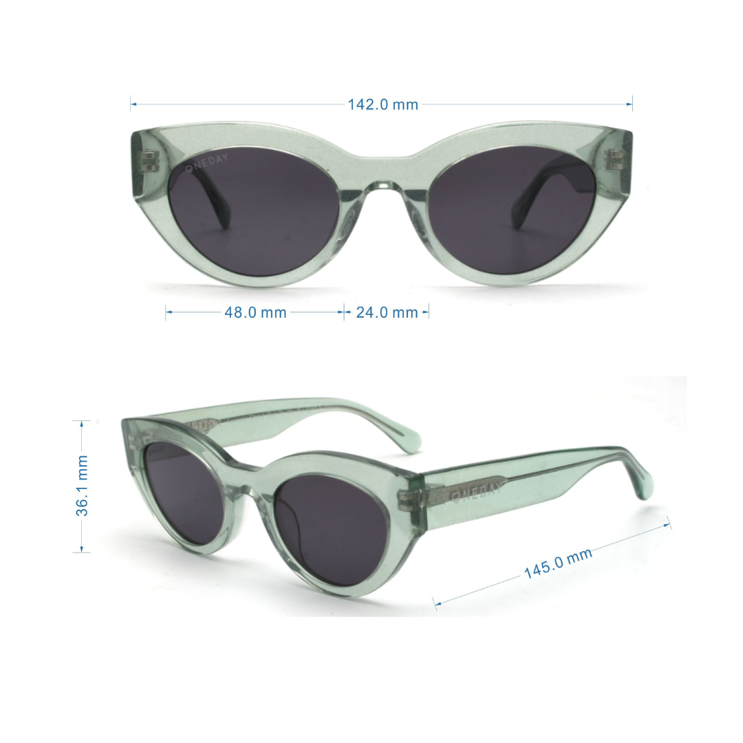 Shout Out To My Ex Green Smoke Polarised Acetate Measurements